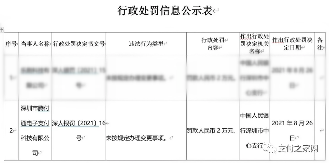 突發！騰付通母公司拟被終止上市(圖7)