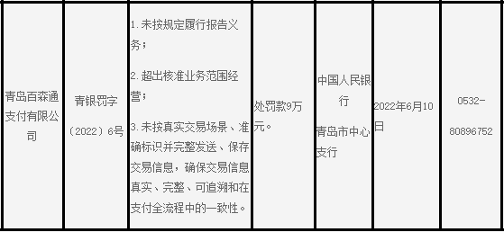 超出核準業務範圍等3項違規被罰，這家支付機構即将續展(圖1)