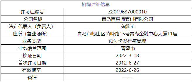 超出核準業務範圍等3項違規被罰，這家支付機構即将續展(圖2)