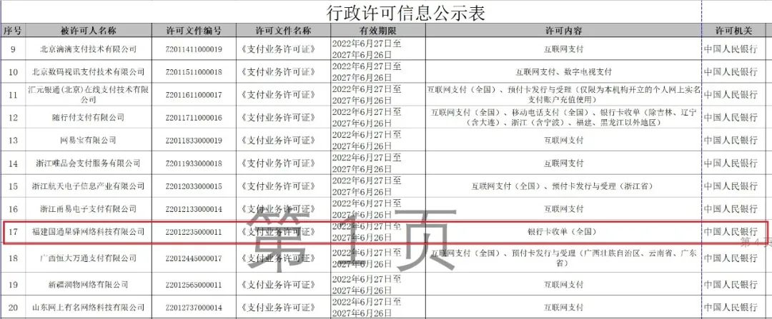 喜報！國通星驿續牌成功！(圖1)