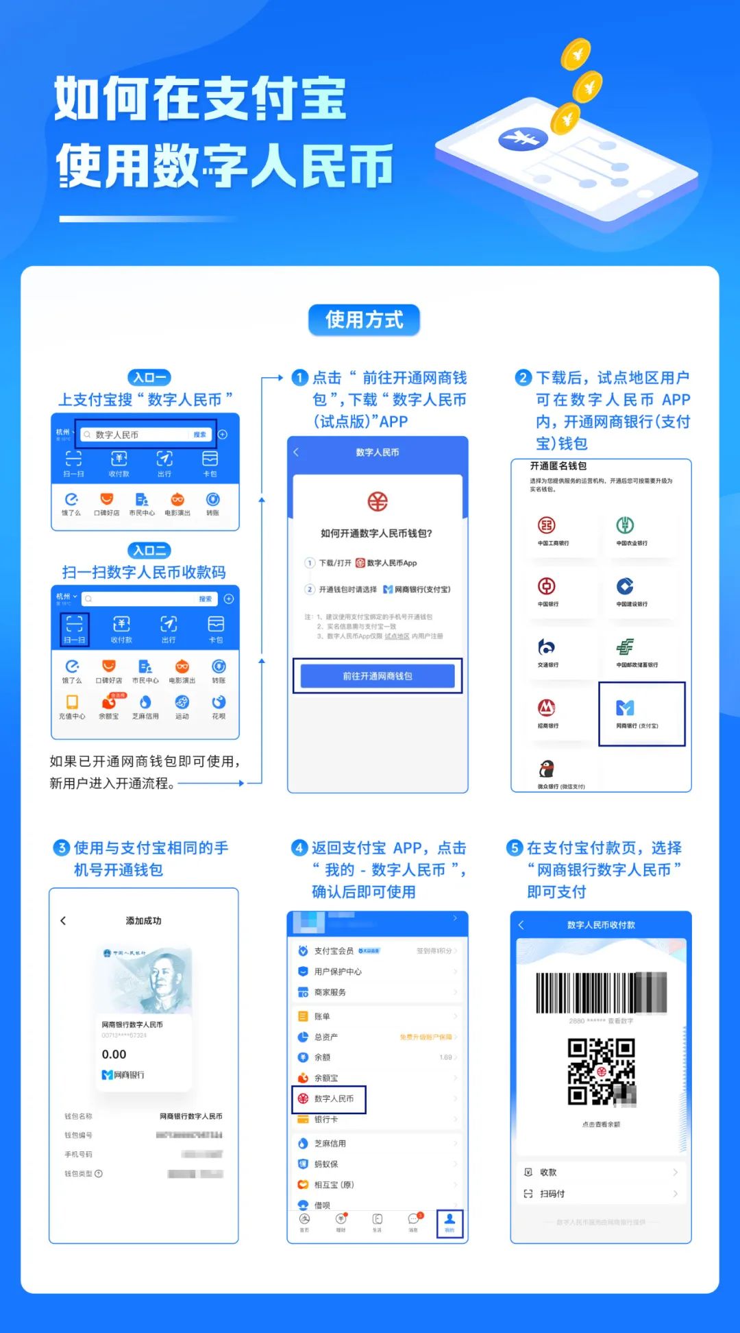 支付寶上線新功能，支持數字人民币！(圖1)