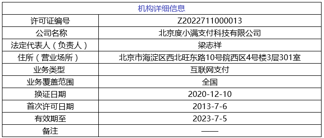 度小(xiǎo)滿支付管理層大(dà)換血,李彥宏退出!(圖2) 度小(xiǎo)滿支付管理層大(dà)換血,李彥宏退出!(圖2)